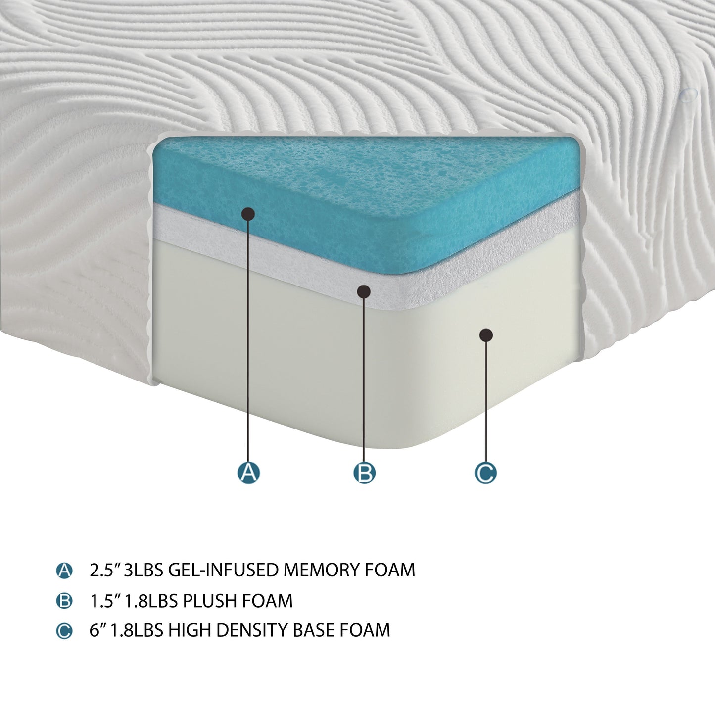 Altair 10" Gel Memory Foam Mattress